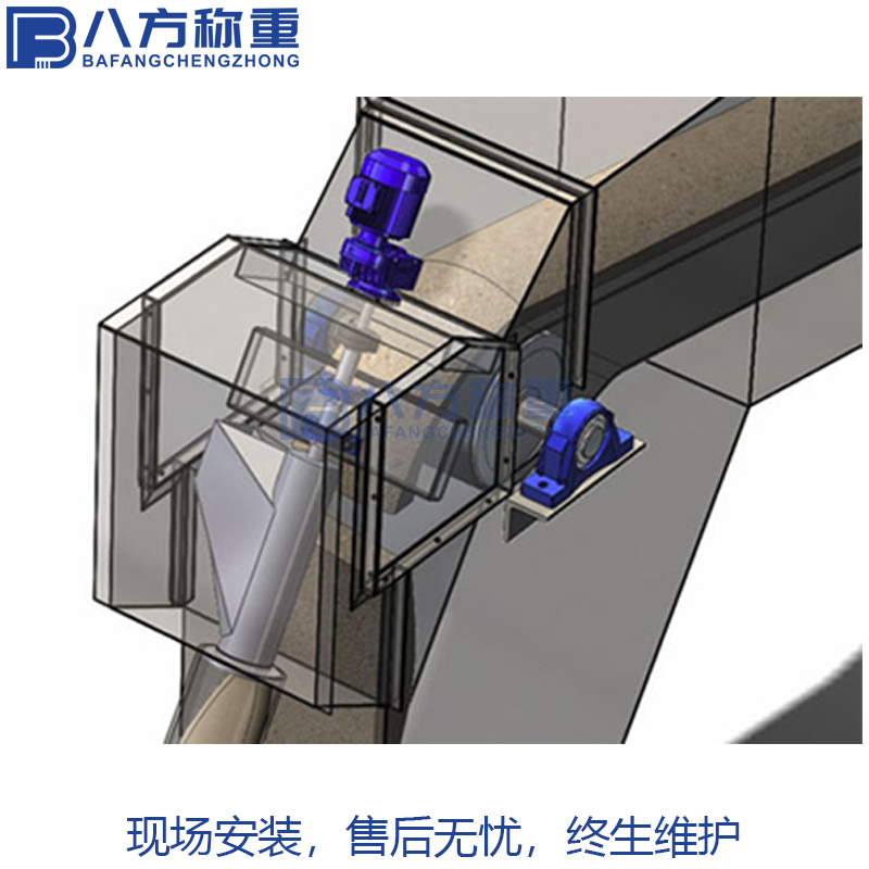 皮带头部采样机