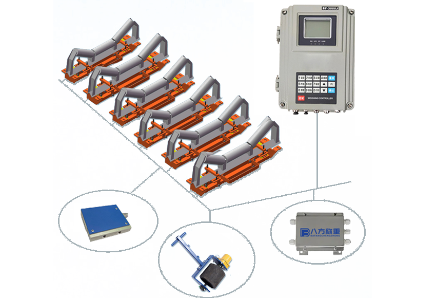 新型高精度皮带秤